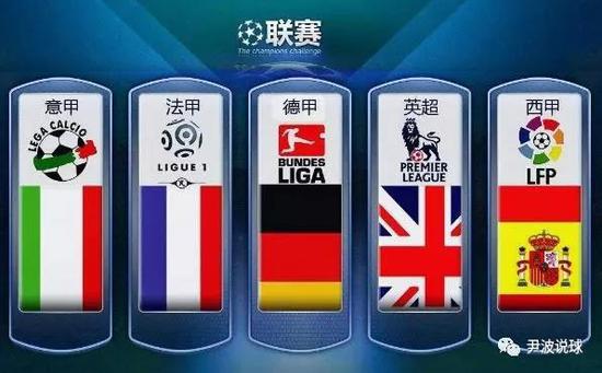 融支付领域