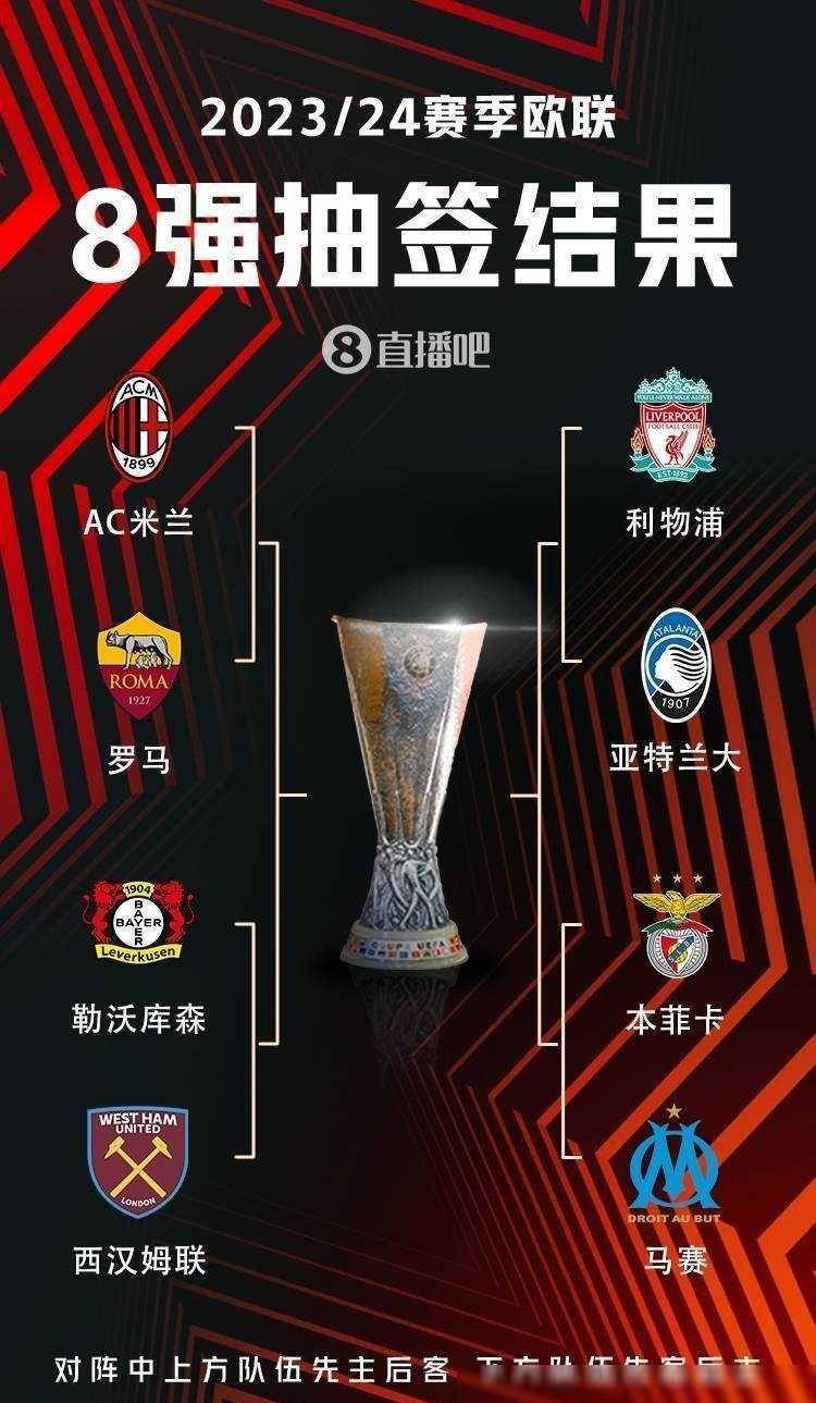 力的筹码
