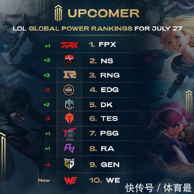 陈芳卉的后 陈芳卉的后